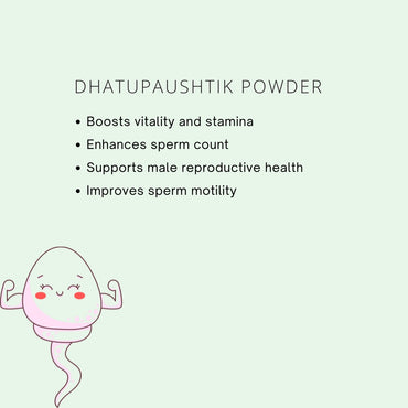 Advertisement for Dhatupaushlik Powder with text and cartoon illustration on a light green background