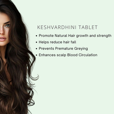 Woman with long, healthy hair next to text about Keshvardhini tablet benefits on a light green background