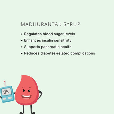 Characteristic of Madhurantak Syrup with text on a light green background