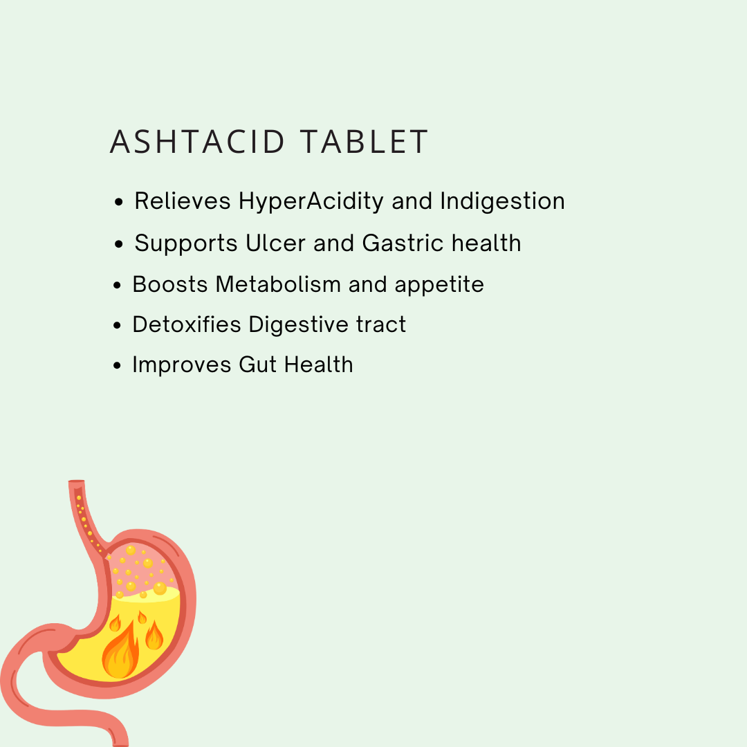 Illustration of a stomach with text about Ashtacid tablet benefits on a light green background