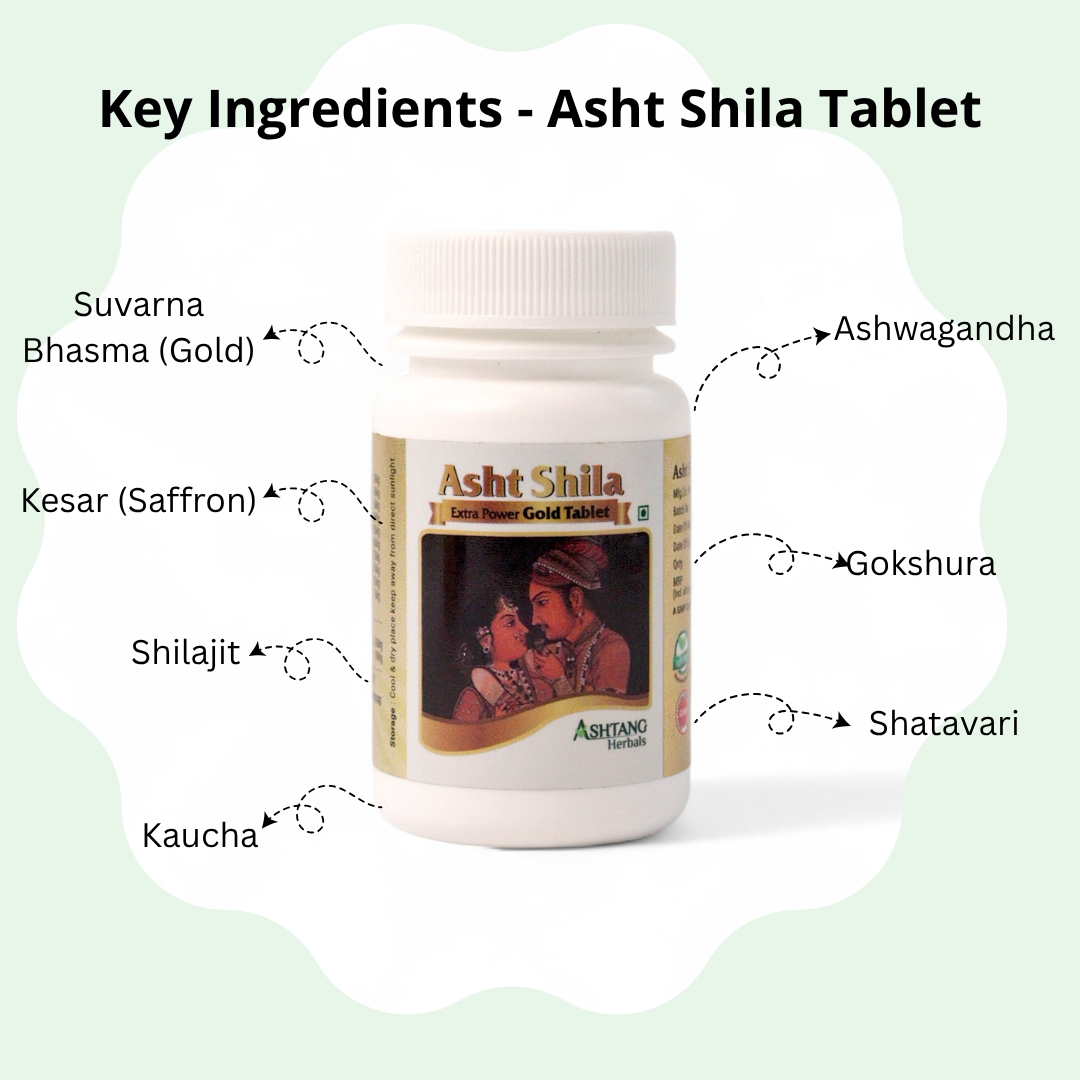 Men's Herbal Vitality Kit