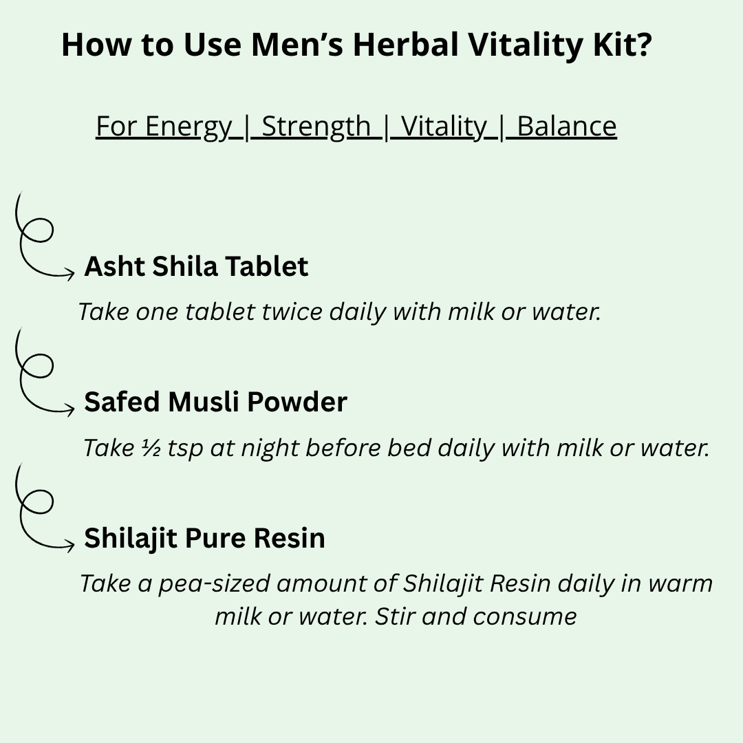Men's Herbal Vitality Kit