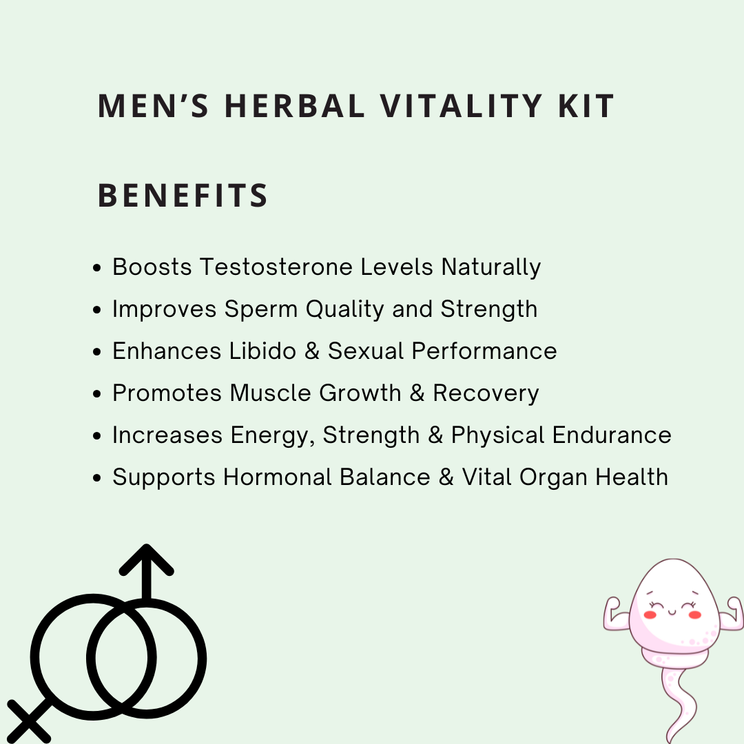 Men's Herbal Vitality Kit